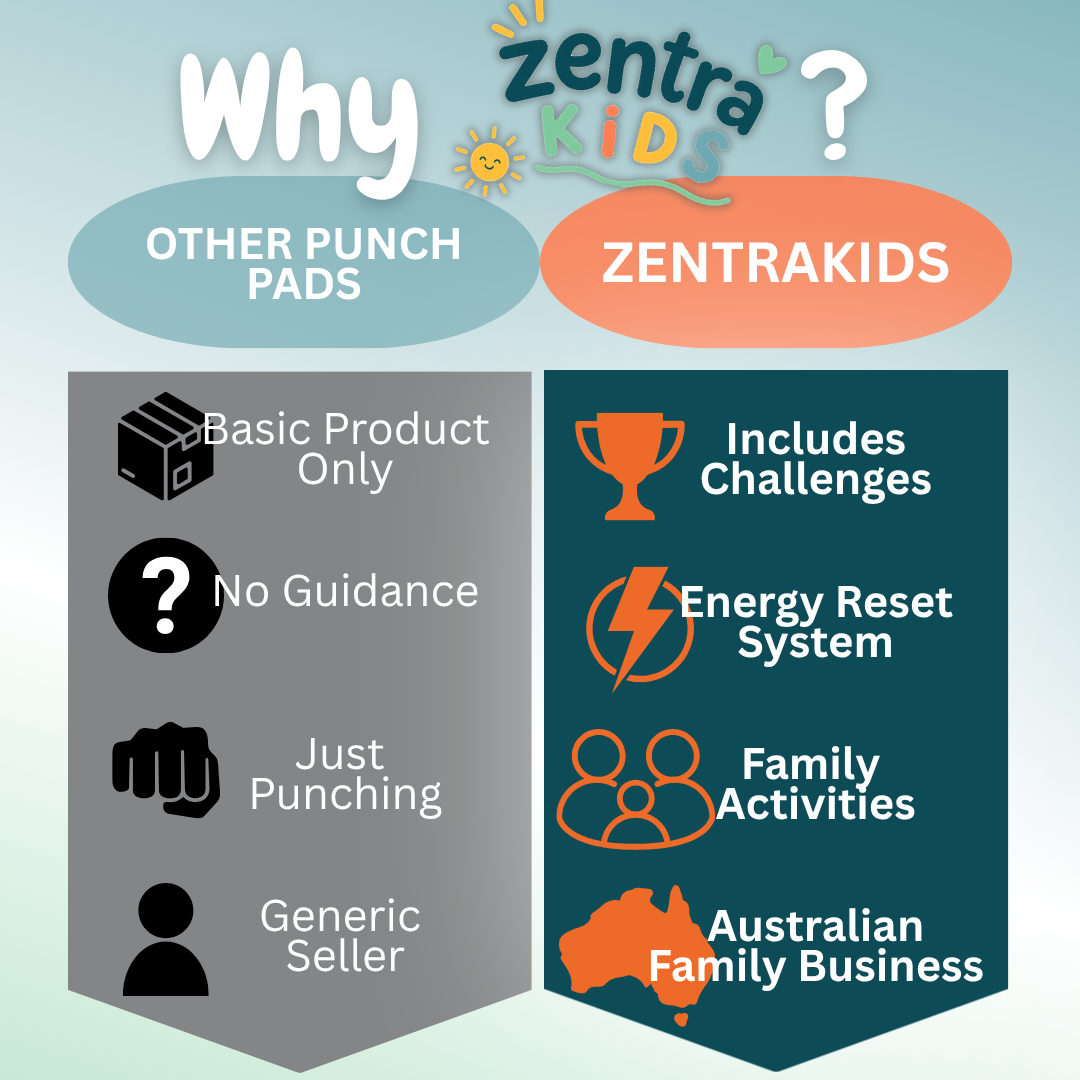 ZentraKids™ Punching Pad